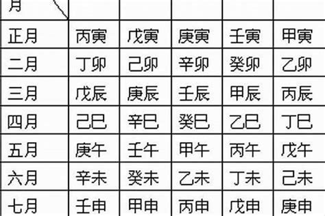 庚金 八字|庚金命格：你的隱藏優勢